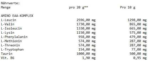 TREC® Gold Core AMINO EAA 300g