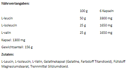 BCAA COMPRESSED 120 caps