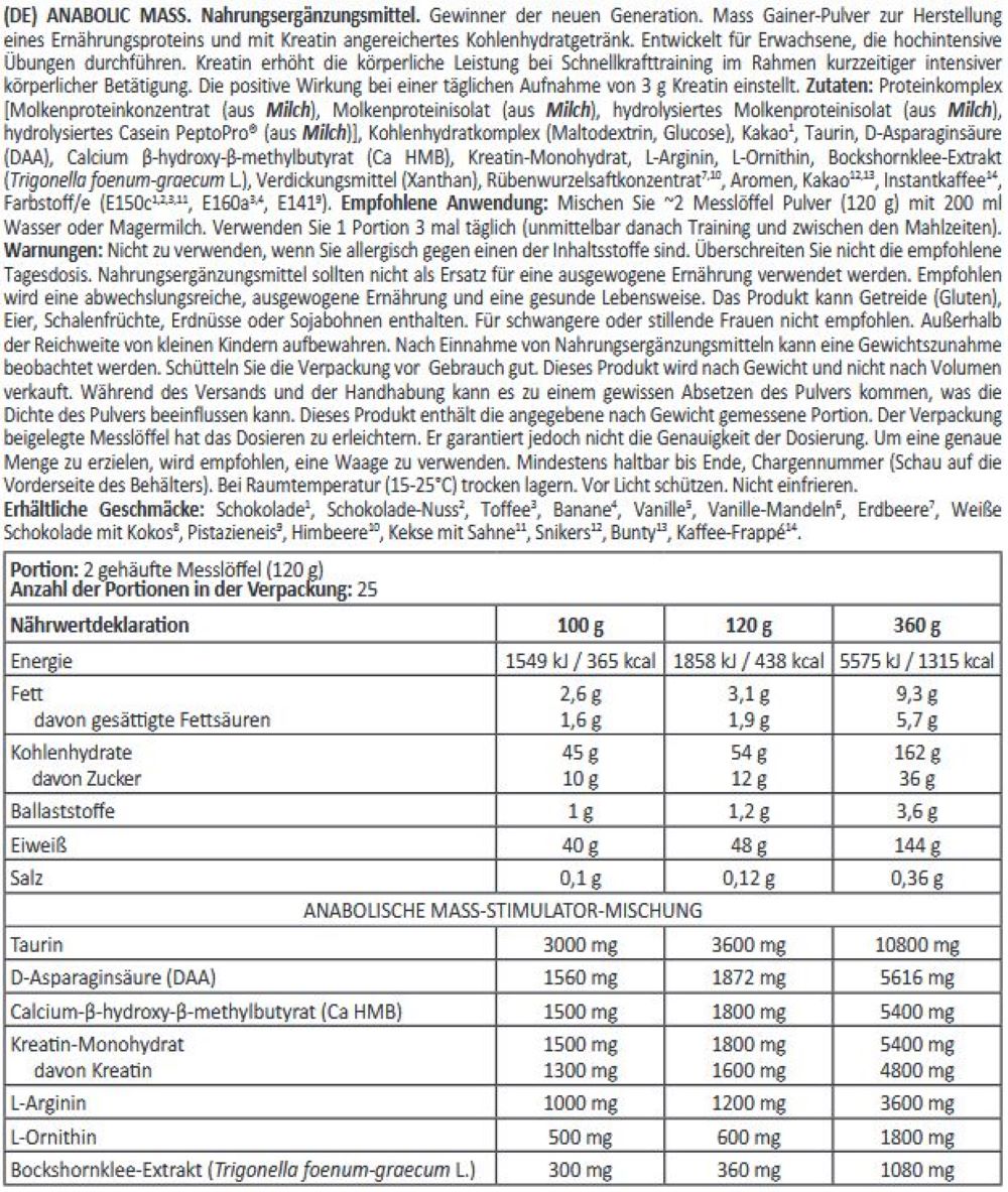 Anabolic Mass 3000g